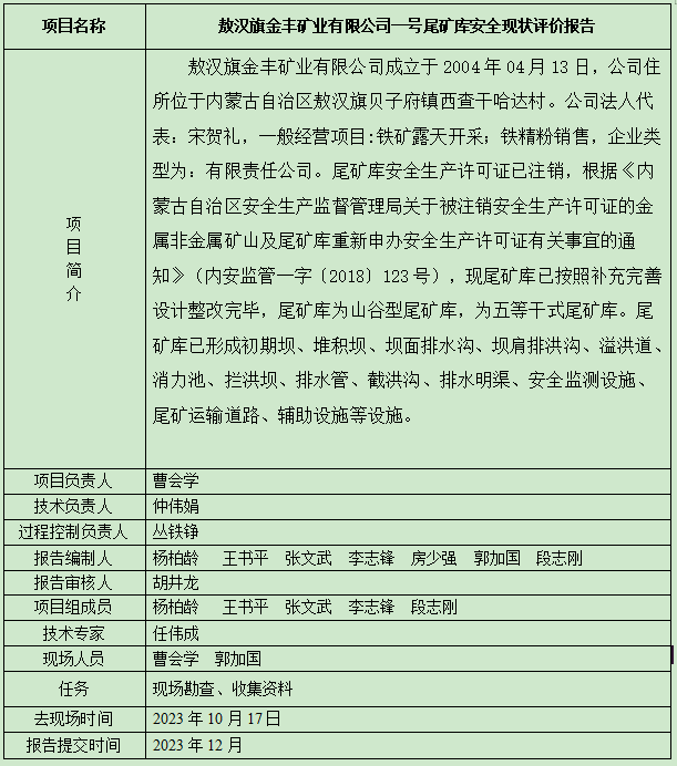 敖漢旗金豐礦業(yè)有限公司一號尾礦庫安全現(xiàn)狀評價報告